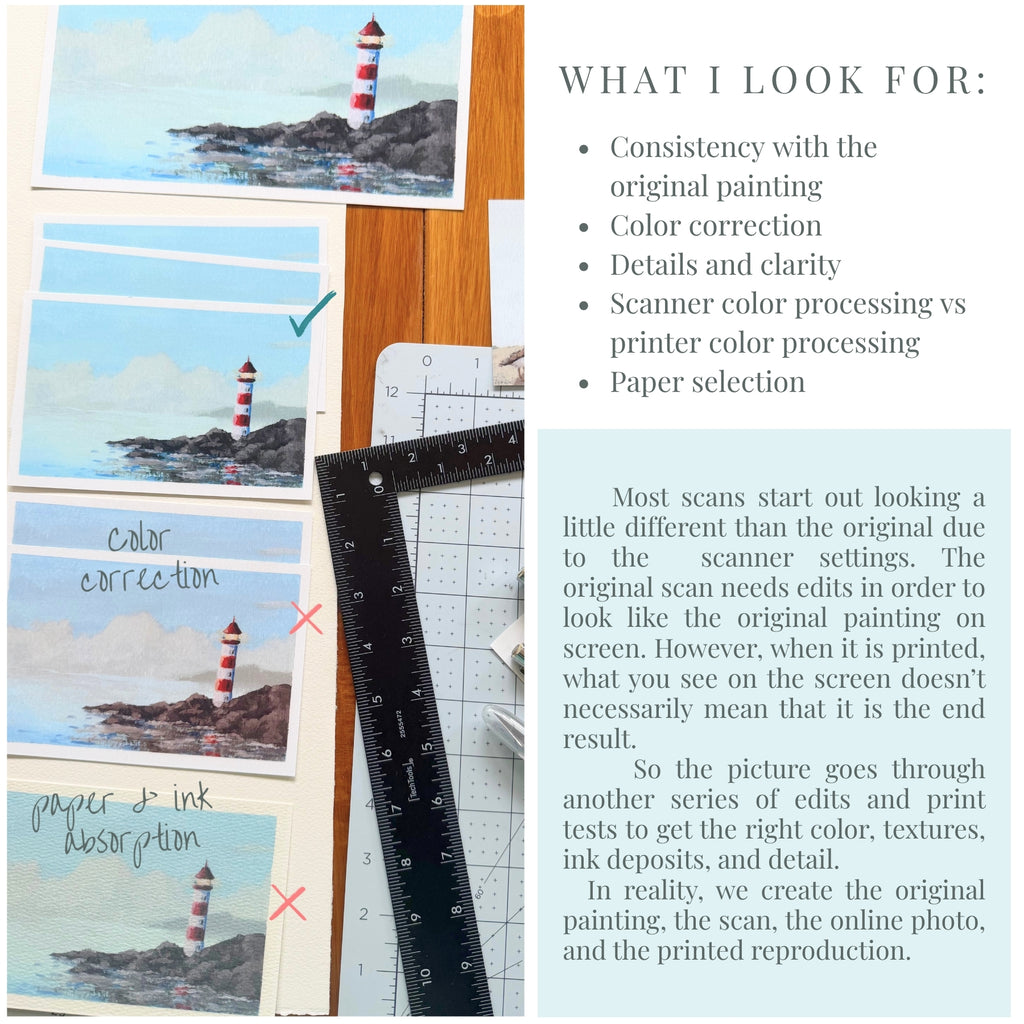 "Classic Lighthouse" | Art Print